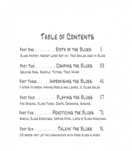 Learn How to Play Blues on the Harp Harp Column Music