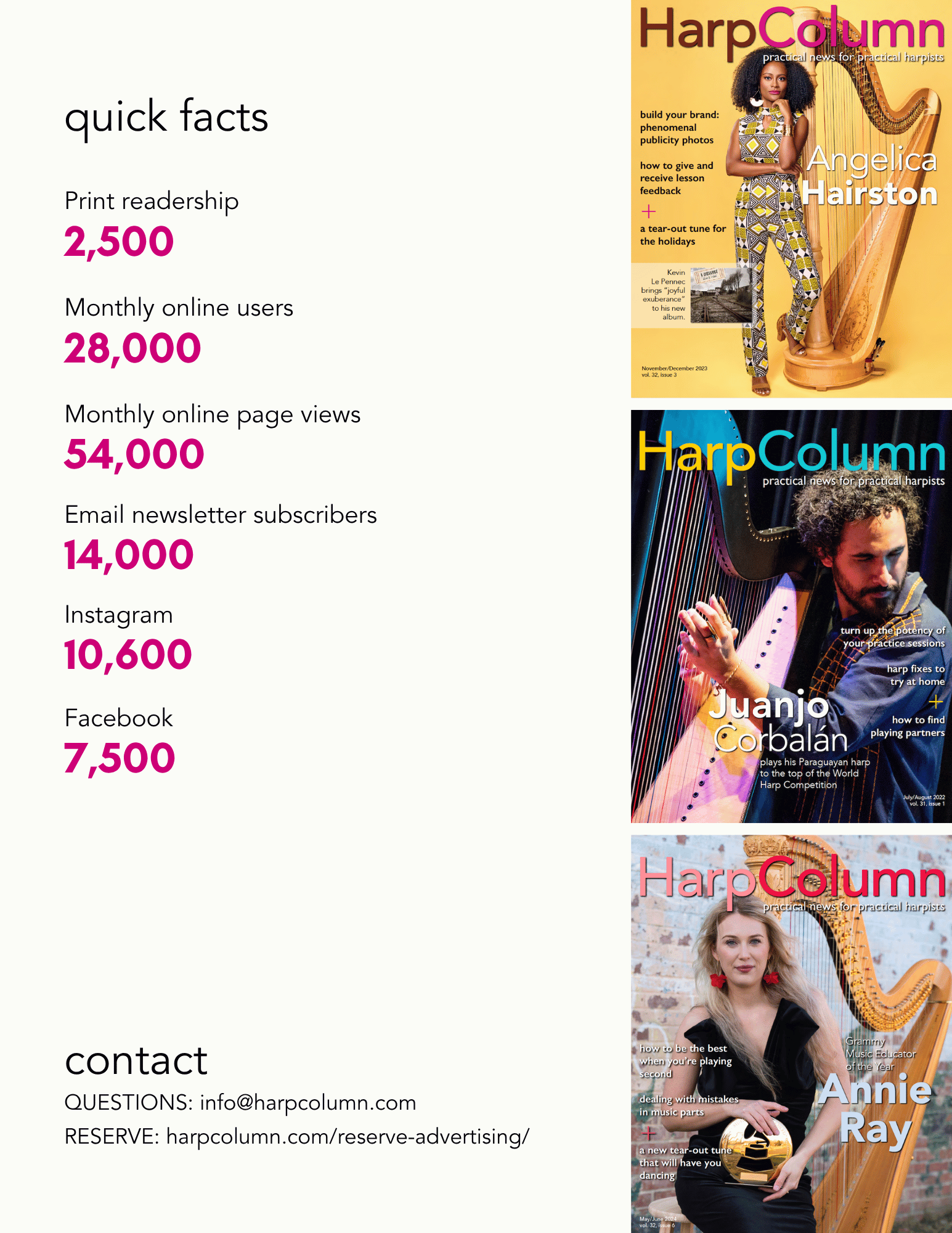Harp Column Media Kit-2025-26-pg-2